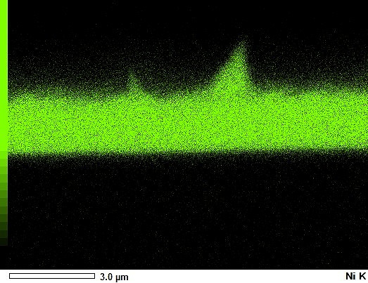 粗化鎳_截面10,000倍Ni_EDS.jpg